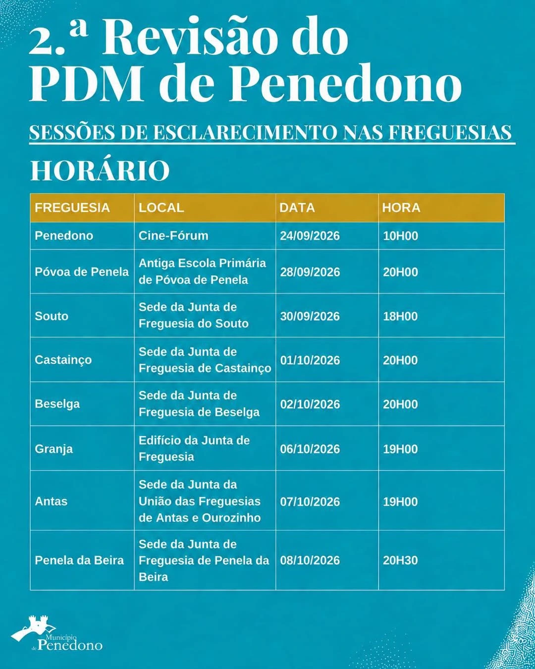 Município promove sessões de esclarecimento sobre a 2.ª Revisão do PDM