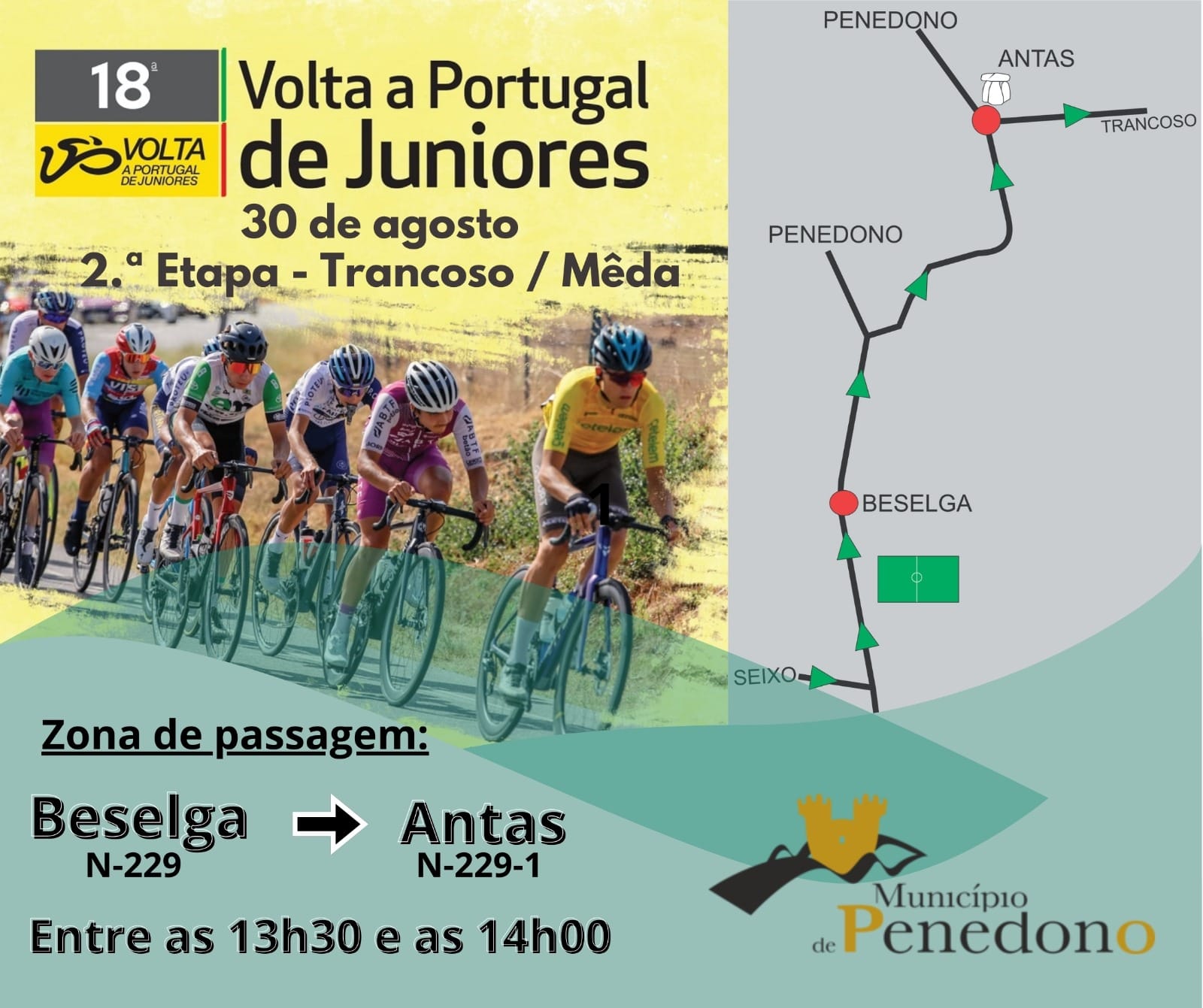  18.ª Volta a Portugal em Bicicleta de Juniores