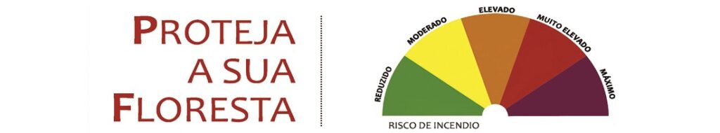Risco de Incêndio